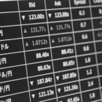 ポンド円(GBP/JPY)の特徴。値動きの傾向と取引する時の注意点。